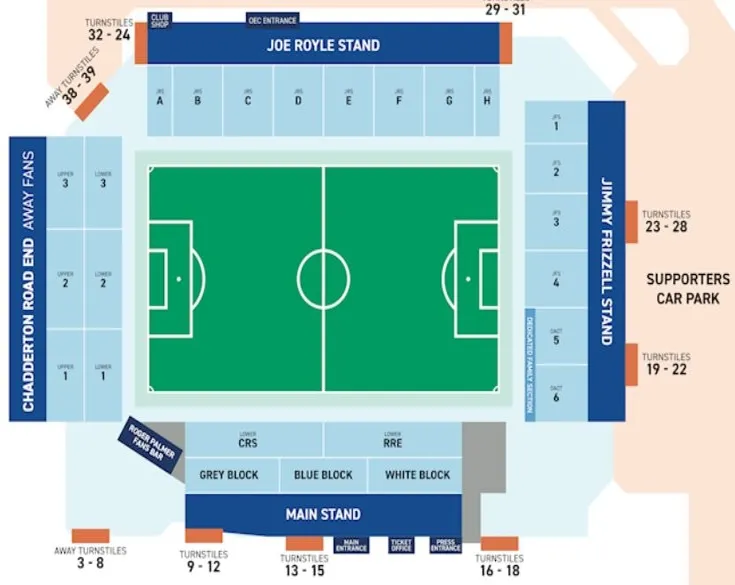 Sơ đồ bố trí chỗ ngồi Boundary Park, sân nhà Oldham Athletic