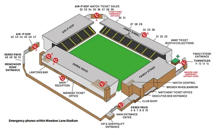 Sơ đồ bố trí chỗ ngồi chi tiết của sân vận động Meadow Lane, Nottingham
