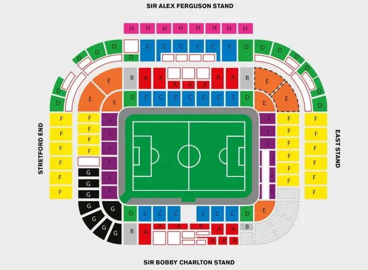 Sơ đồ bố trí chỗ ngồi tại sân vận động Old Trafford