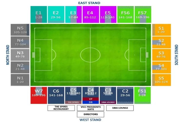 Sơ đồ bố trí khán đài SMH Group Stadium, hướng dẫn vị trí ngồi
