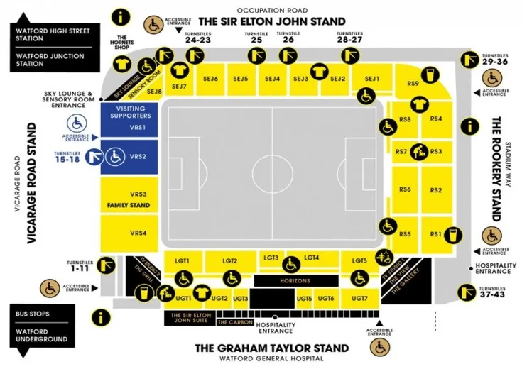 Sơ đồ chỗ ngồi chi tiết của sân vận động Vicarage Road, giúp người hâm mộ Watford FC dễ dàng tìm vị trí