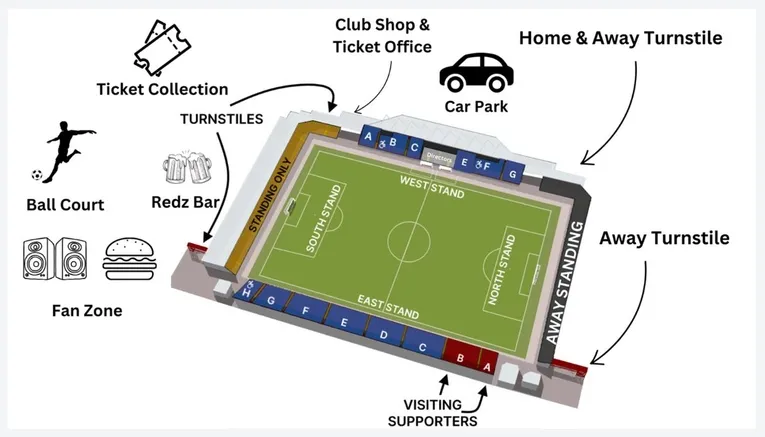 Sơ đồ chỗ ngồi và phân bổ các khán đài tại sân vận động Broadfield của Crawley Town FC.