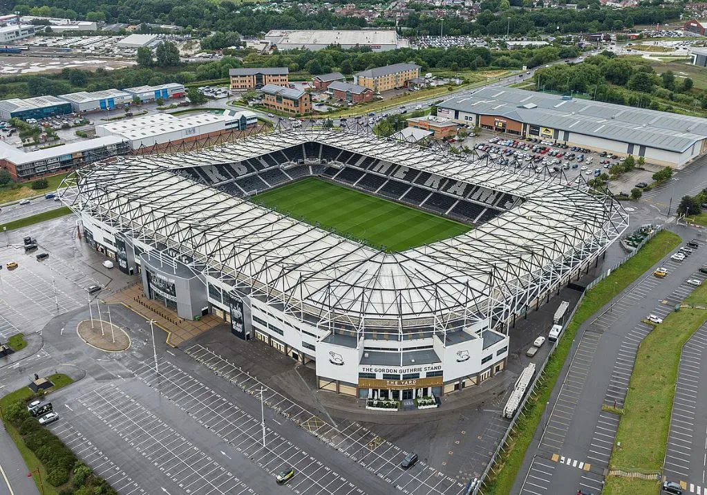 Toàn cảnh sân vận động Pride Park từ trên cao